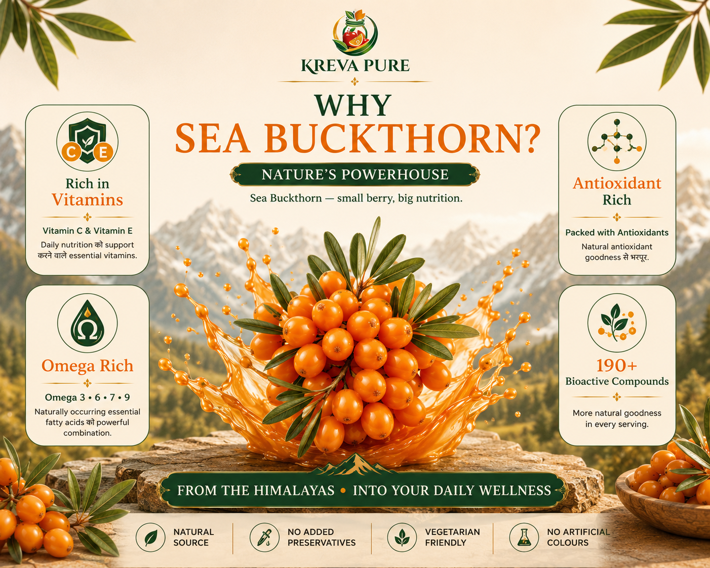 Sea Buckthorn - Image 3